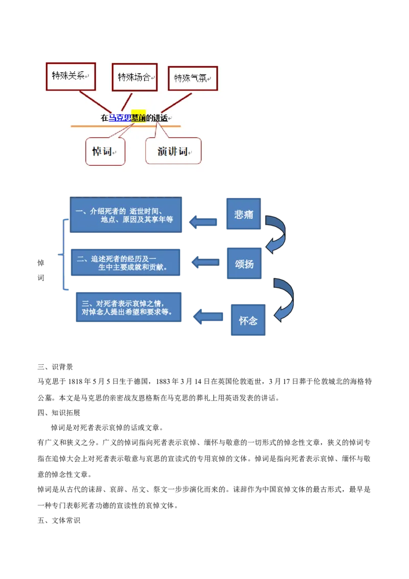 10.2《在马克思墓前的讲话》（同步学案）（教师版）_高语_高中语文_必修下册_同步讲义