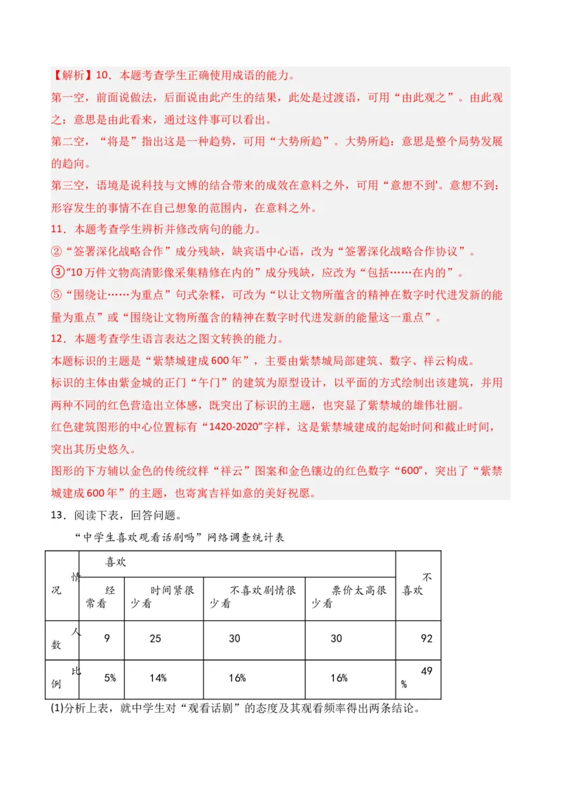 第11节图文转换-口袋书2024年高考语文一轮复习知识清单（全国通用）（解析版）_01高考语文_通用版（老高考）复习资料_2024年复习资料_第1章语言文字运用