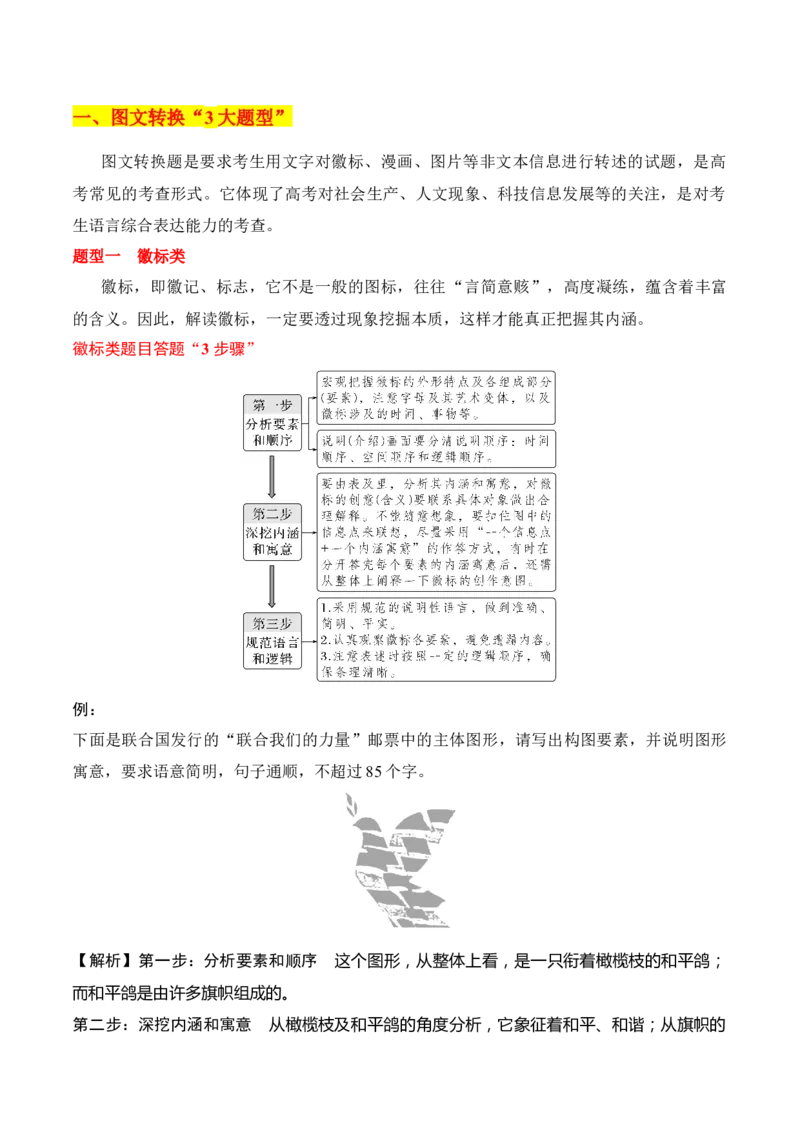 第11节图文转换-口袋书2024年高考语文一轮复习知识清单（全国通用）（解析版）_01高考语文_通用版（老高考）复习资料_2024年复习资料_第1章语言文字运用