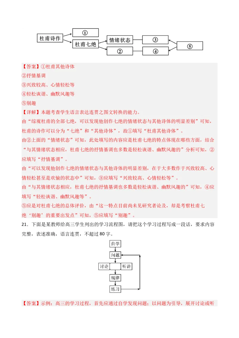 第11节图文转换-口袋书2024年高考语文一轮复习知识清单（全国通用）（解析版）_01高考语文_通用版（老高考）复习资料_2024年复习资料_第1章语言文字运用