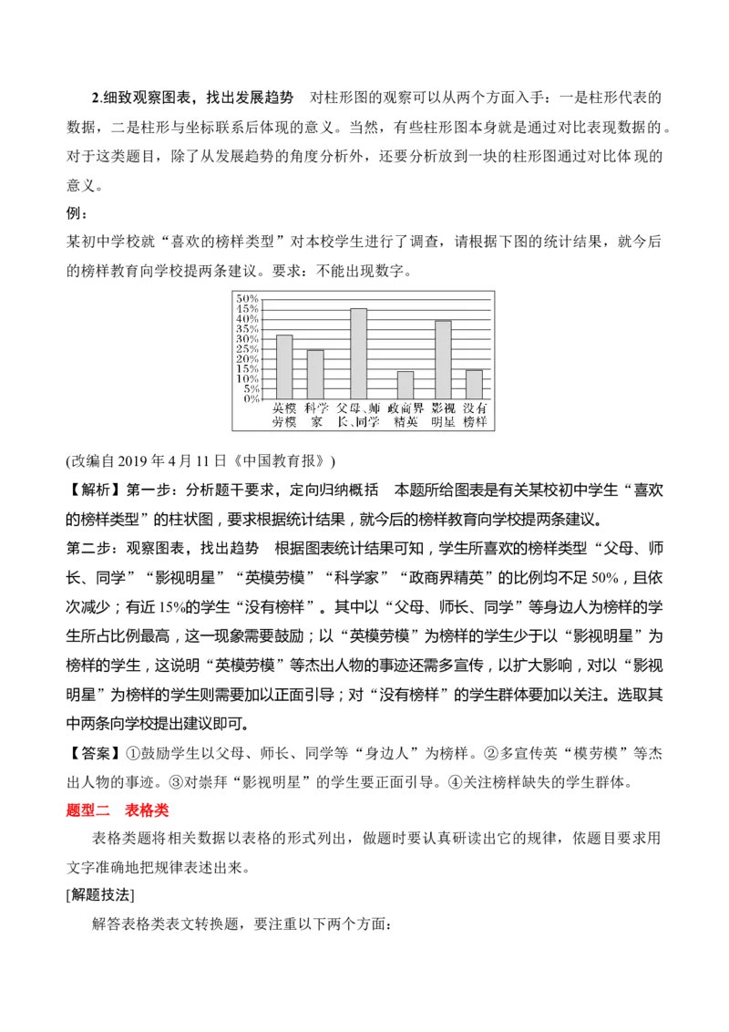第11节图文转换-口袋书2024年高考语文一轮复习知识清单（全国通用）（解析版）_01高考语文_通用版（老高考）复习资料_2024年复习资料_第1章语言文字运用