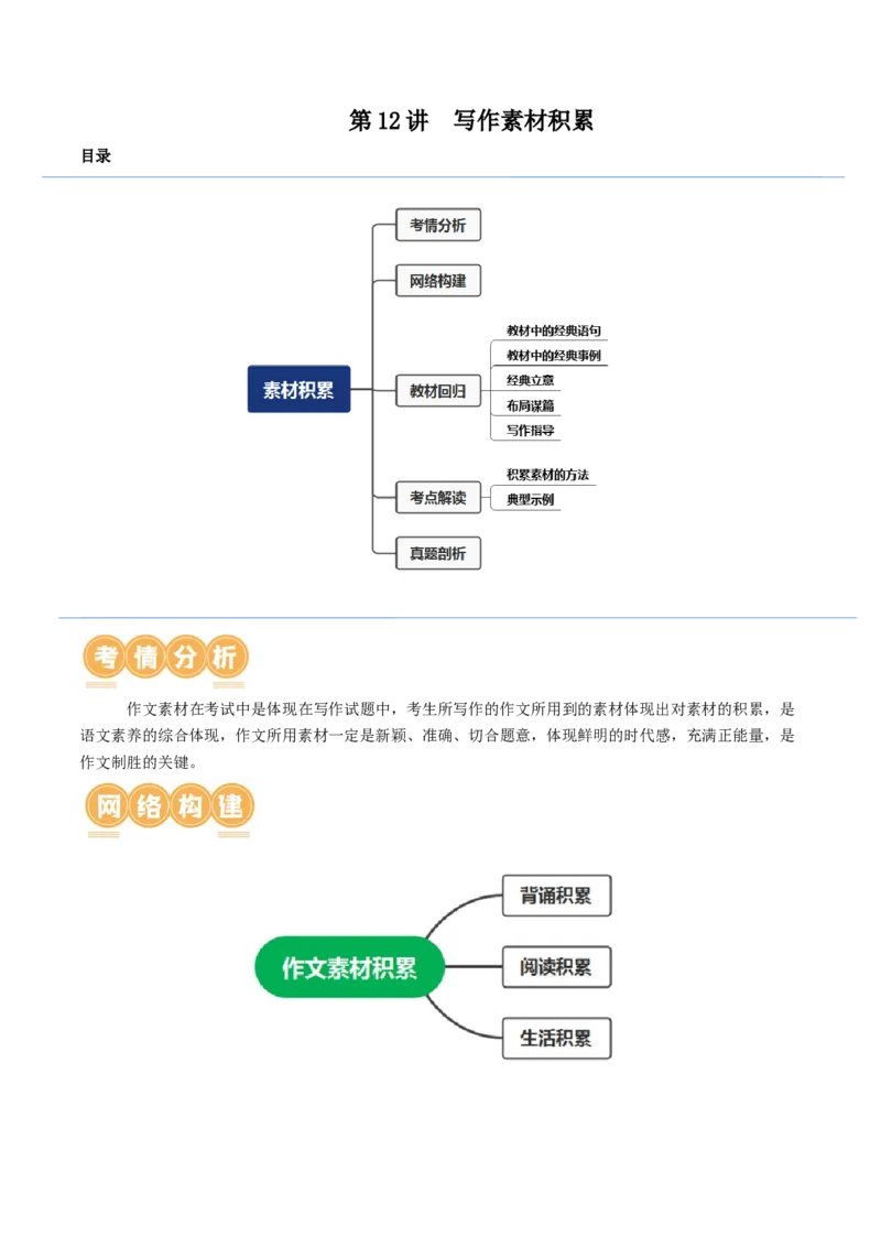 第12讲写作素材积累（讲义）_01高考语文_新高考复习资料_2024年新高考资料_一轮复习资料_高考语文一轮复习讲练测（课件+讲义+练习）（新高考）_第四部分写作