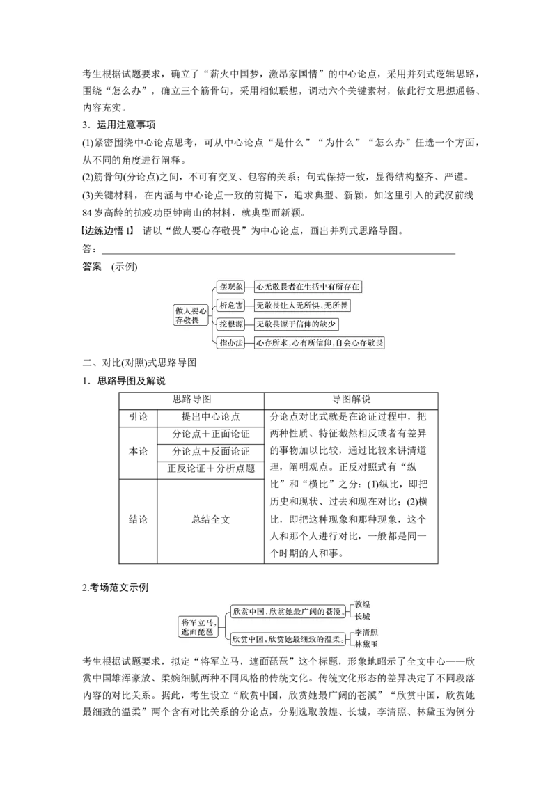 第11部分写作任务组二任务一借助导图，打开思路，行文方有章法_01高考语文_22022年新高考资料_2022年一轮复习各版本_2.1.2022年高考语文一轮复习新高考1-粤冀鄂湘渝闽适用