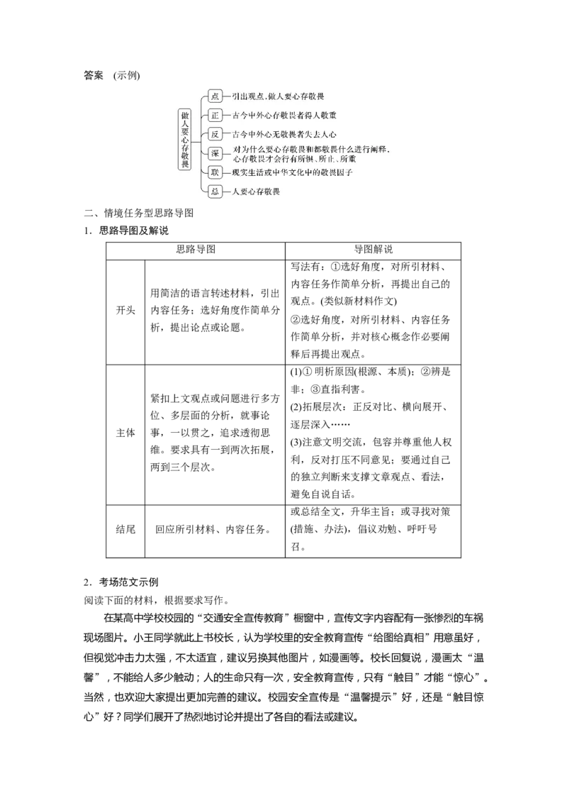 第11部分写作任务组二任务一借助导图，打开思路，行文方有章法_01高考语文_22022年新高考资料_2022年一轮复习各版本_2.1.2022年高考语文一轮复习新高考1-粤冀鄂湘渝闽适用