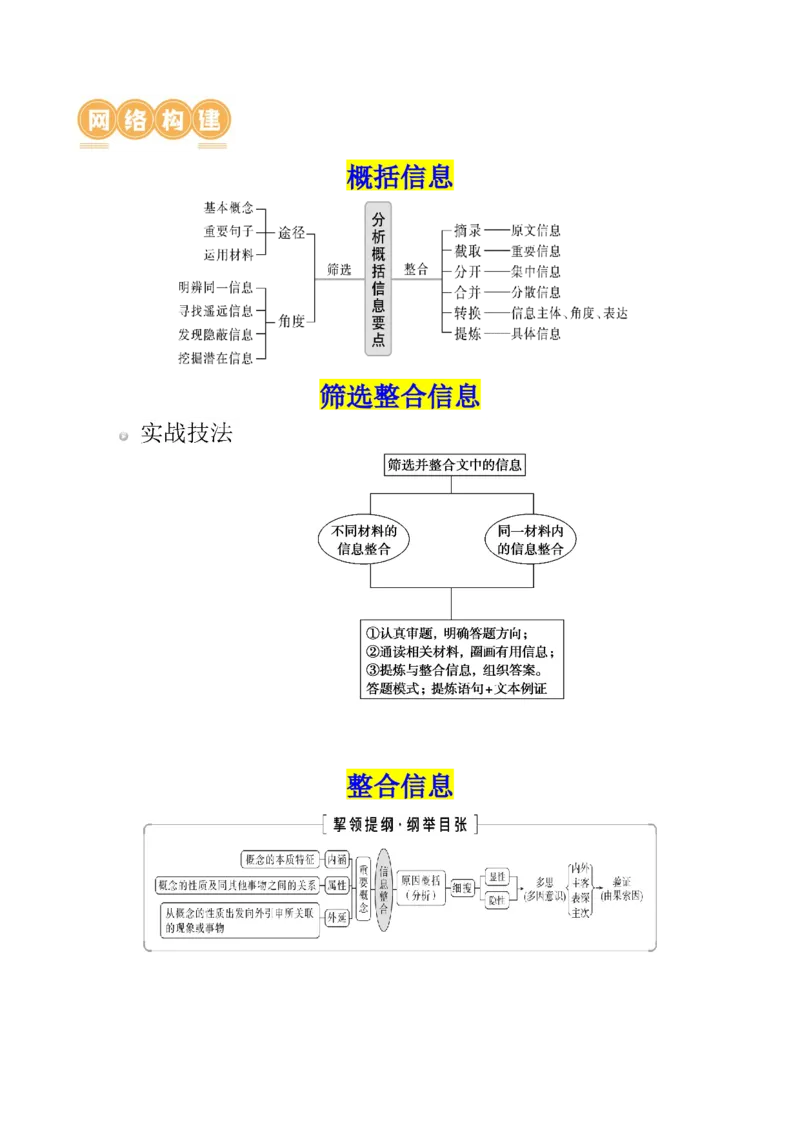 第04讲文本信息的筛选、整合和概括（讲义）（解析版）_01高考语文_4.22024年新高考资料_1.2024一轮复习_2024年高考语文一轮复习讲练（新教材新高考