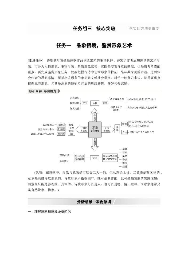 第4部分传统文化阅读古诗词任务组三任务一品象悟境，鉴赏形象艺术_01高考语文_22022年新高考资料_2022年一轮复习各版本