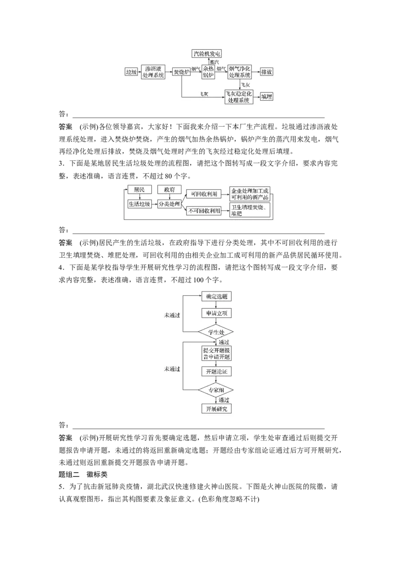 第1部分专题1突破(4)精读图表，精转信息，答好图文转换题全国卷高考语文二轮复习提分讲义_01高考语文_6赠通用版（老高考）复习资料_二轮复习_515