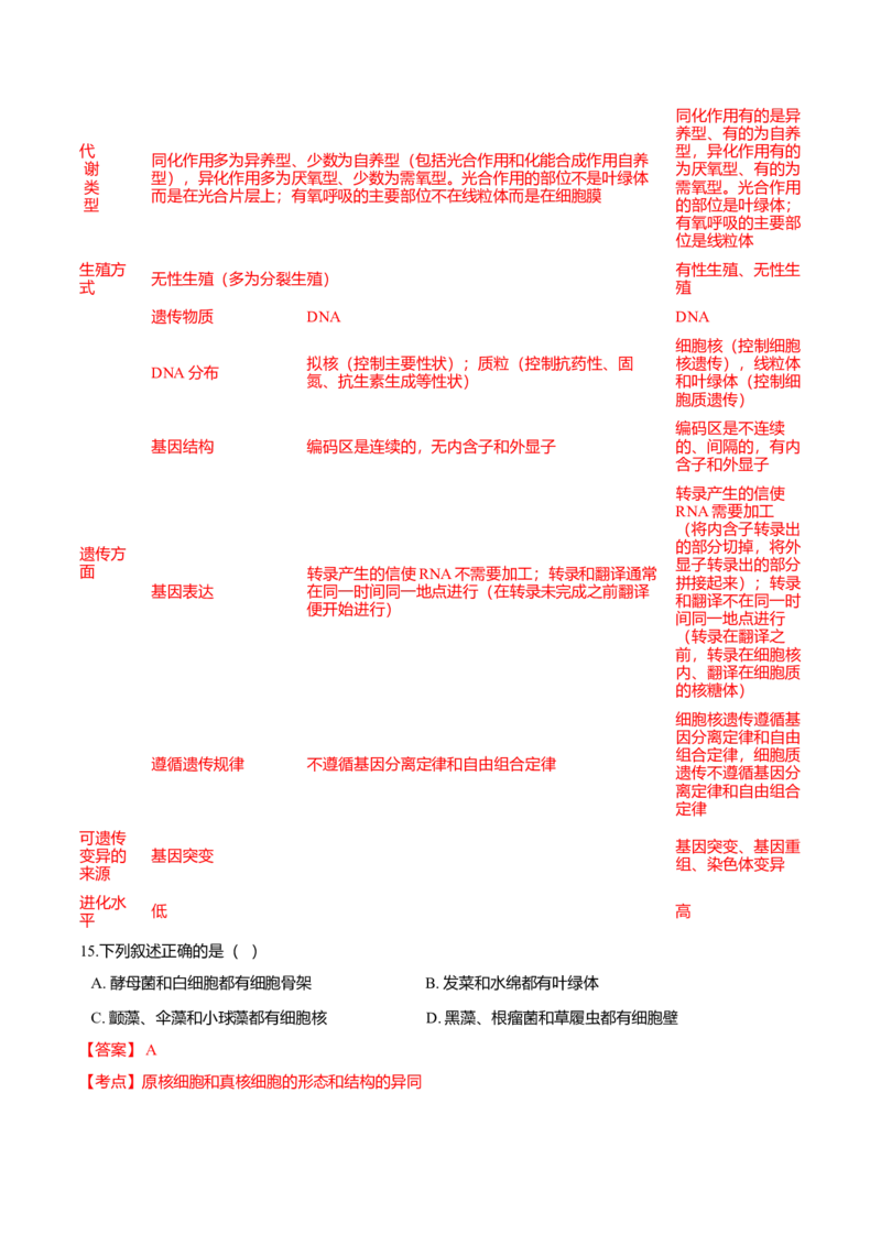 第一章章末测试-高一生物课后培优练（人教版2019必修1）（解析版）_高中九科知识点归纳。_人教版高中Word电子版试卷练习试题知识点全科_高中生物试卷习题_生物必修_必修1