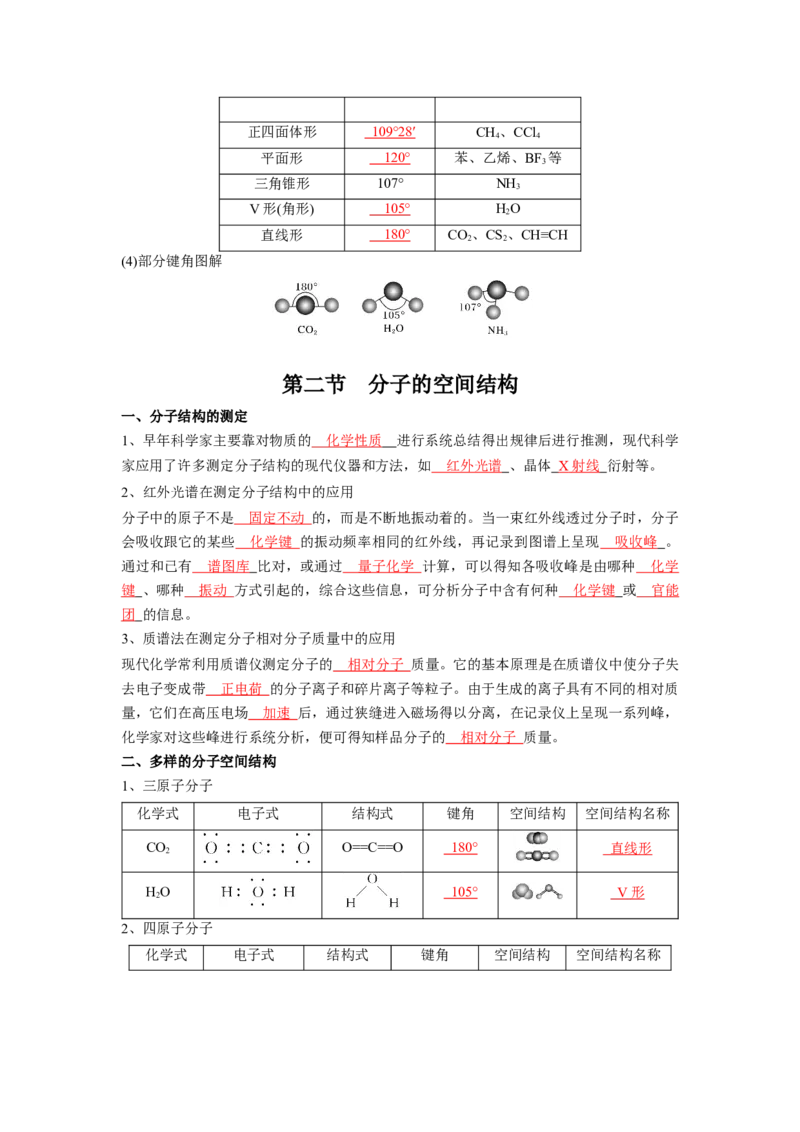 第二章分子结构与性质-知识手册高中化学全册必背章节知识清单（人教版2019选择性必修2）（教师版）_高中九科知识点归纳。_人教版高中Word电子版试卷练习试题知识点全科_化学选修