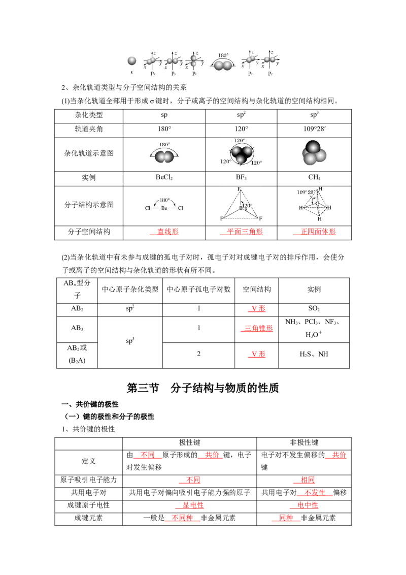 第二章分子结构与性质-知识手册高中化学全册必背章节知识清单（人教版2019选择性必修2）（教师版）_高中九科知识点归纳。_人教版高中Word电子版试卷练习试题知识点全科_化学选修