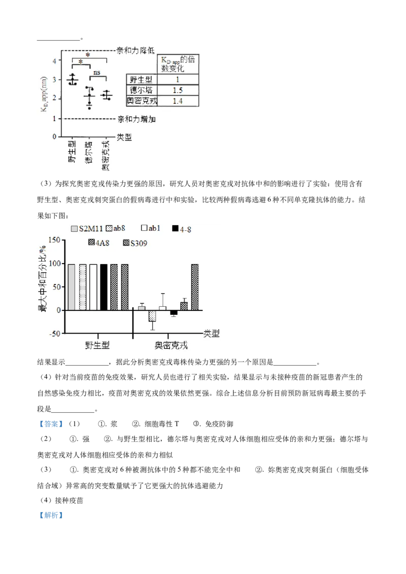 高二上学期期中生物试题（解析版）_高中九科知识点归纳。_人教版高中Word电子版试卷练习试题知识点全科_高中生物试卷习题_生物选修_选修1_人教版生物选修一期中测试（012份）_772