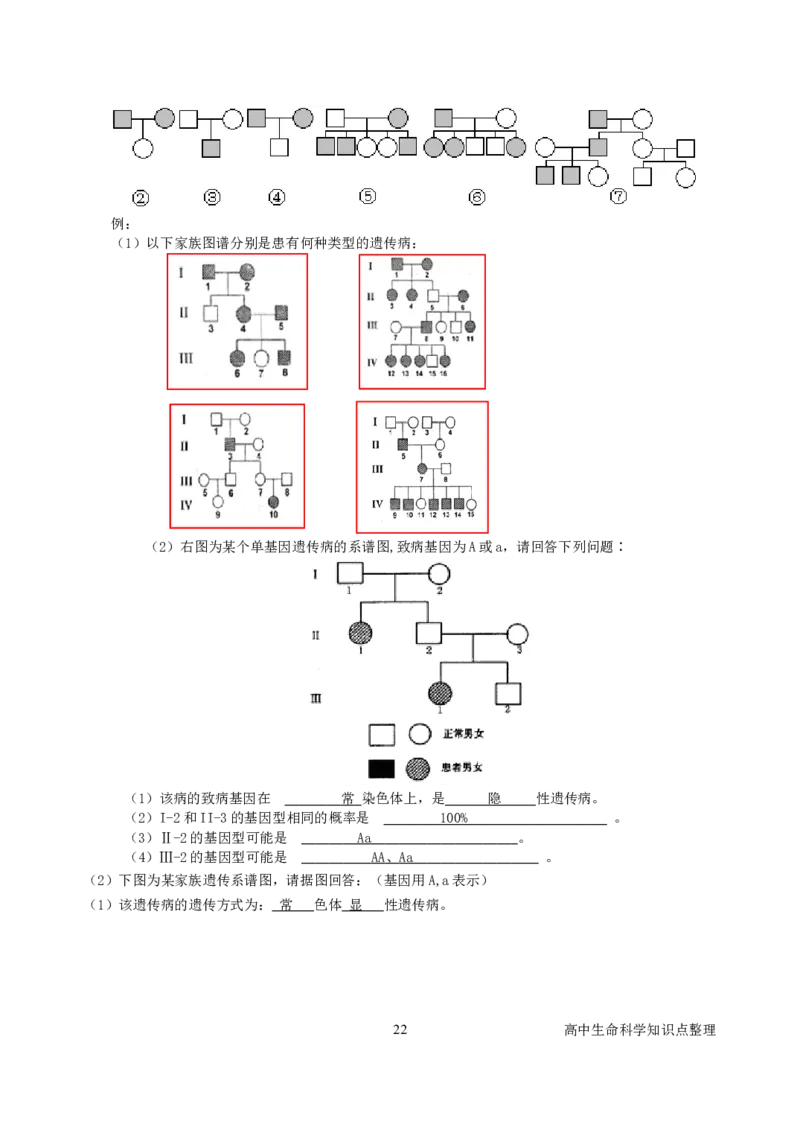 生物_高中生命科学资料_侧重记忆_28页_高中九科知识点归纳。_生物