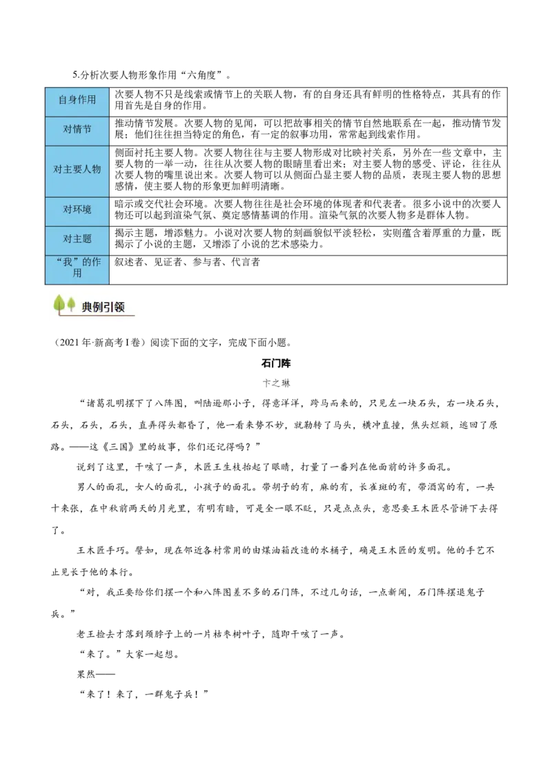 考点08意蕴探究-备战2025年高考语文一轮复习考点帮（新高考通用）（原卷版）_01高考语文_52025年新高考资料_一轮复习_备战2025年高考语文一轮复习考点帮