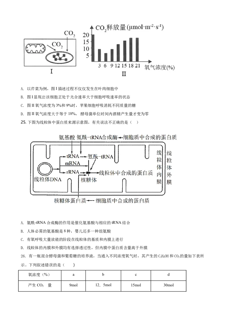 精品解析：云南省昆明市衡水实验中学西山学校高一上学期期末生物试题（原卷版）_高中九科知识点归纳。_人教版高中Word电子版试卷练习试题知识点全科_高中生物试卷习题_生物必修