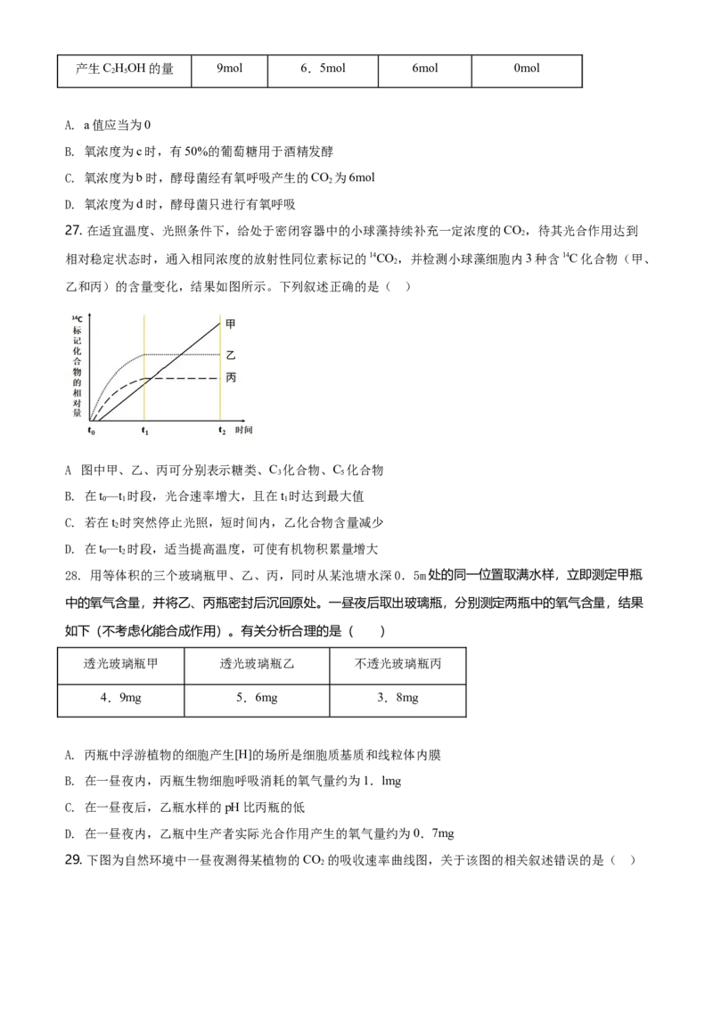 精品解析：云南省昆明市衡水实验中学西山学校高一上学期期末生物试题（原卷版）_高中九科知识点归纳。_人教版高中Word电子版试卷练习试题知识点全科_高中生物试卷习题_生物必修