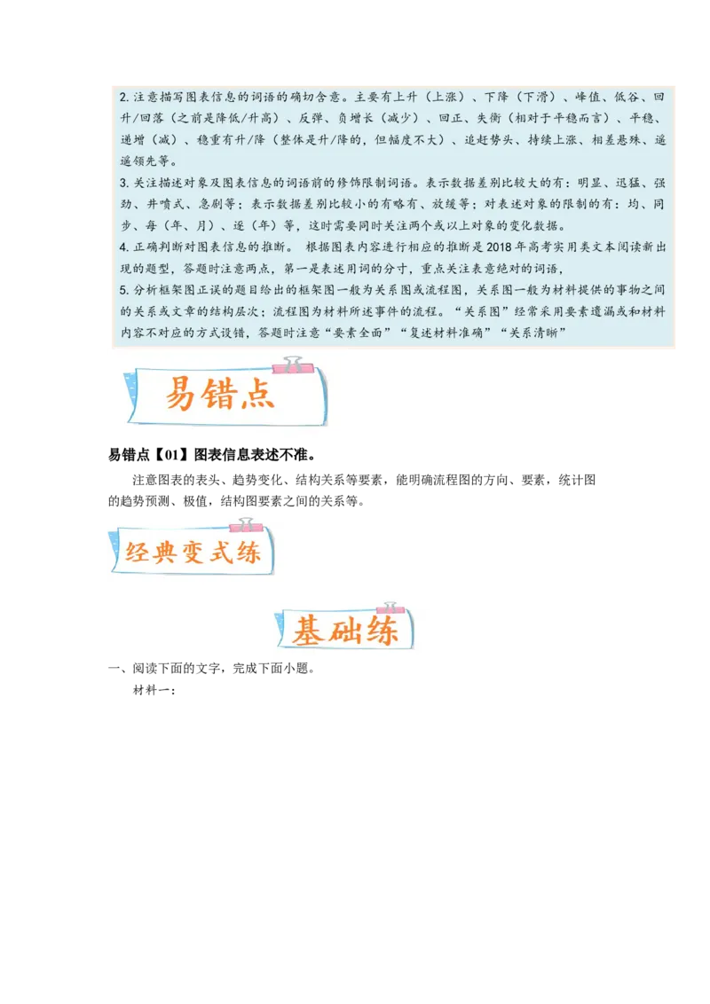 考向37实用类文本阅读之分析图表-备战2023年高考语文一轮复习考点微专题（全国卷地区专用）（解析版）_01高考语文_6赠通用版（老高考）复习资料_一轮复习