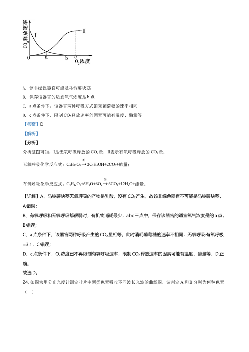 精品解析：辽宁省大连市高一上学期期末生物学试题（解析版）_高中九科知识点归纳。_人教版高中Word电子版试卷练习试题知识点全科_高中生物试卷习题_生物必修_必修1_2.各地真题