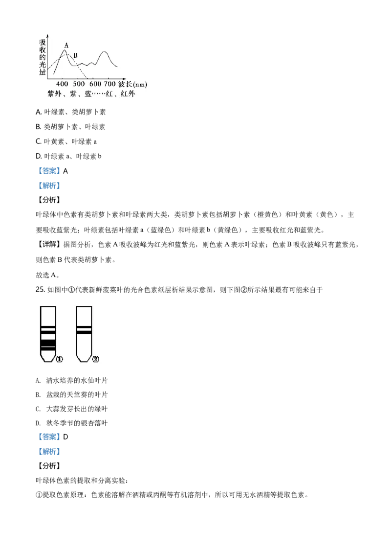 精品解析：辽宁省大连市高一上学期期末生物学试题（解析版）_高中九科知识点归纳。_人教版高中Word电子版试卷练习试题知识点全科_高中生物试卷习题_生物必修_必修1_2.各地真题
