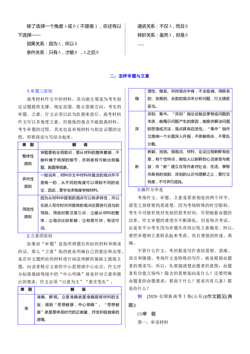 考点40考场作文审题立意-备战2023年高考语文一轮复习考点帮（新高考专用）_01高考语文_32023年新高考资料_一轮复习_备战2023年高考语文一轮复习考点（新高考专用）