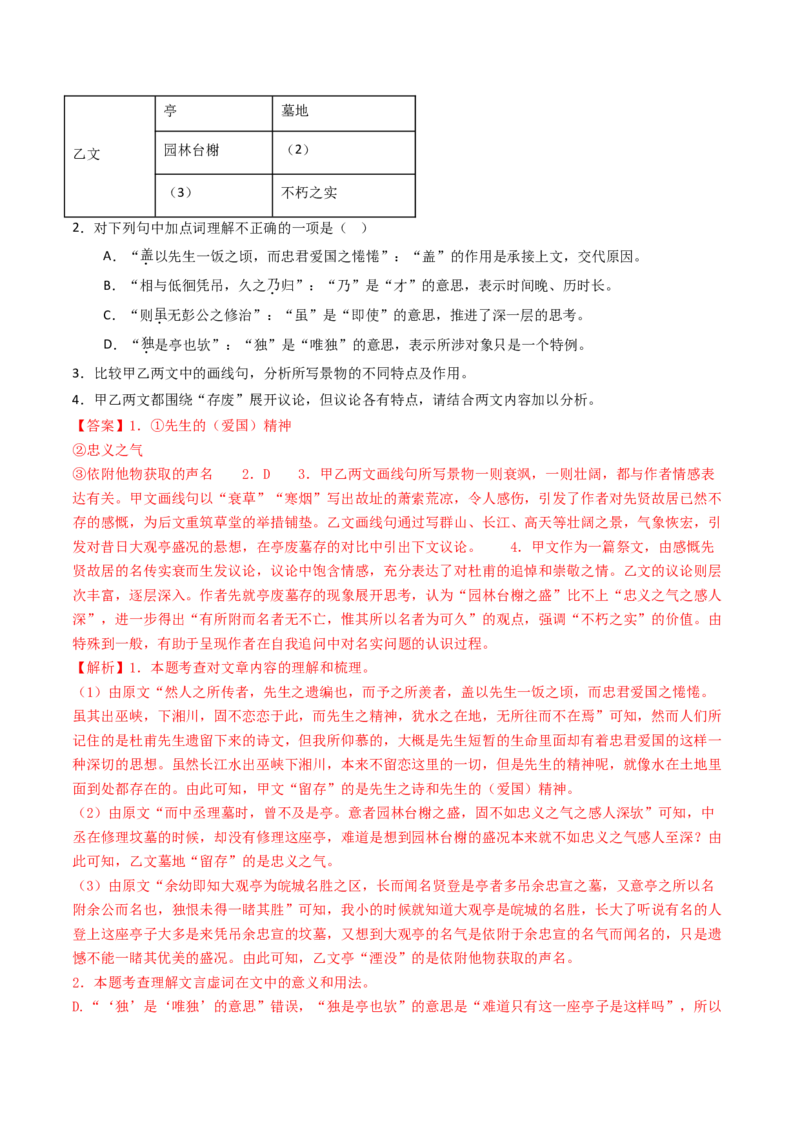 考点06杂记文言文-下（核心考点精讲精练）-备战2025年高考语文一轮复习考点帮（上海专用）（解析版）_01高考语文_52025年新高考资料_一轮复习_备战2025年高考语文一轮复习考点帮