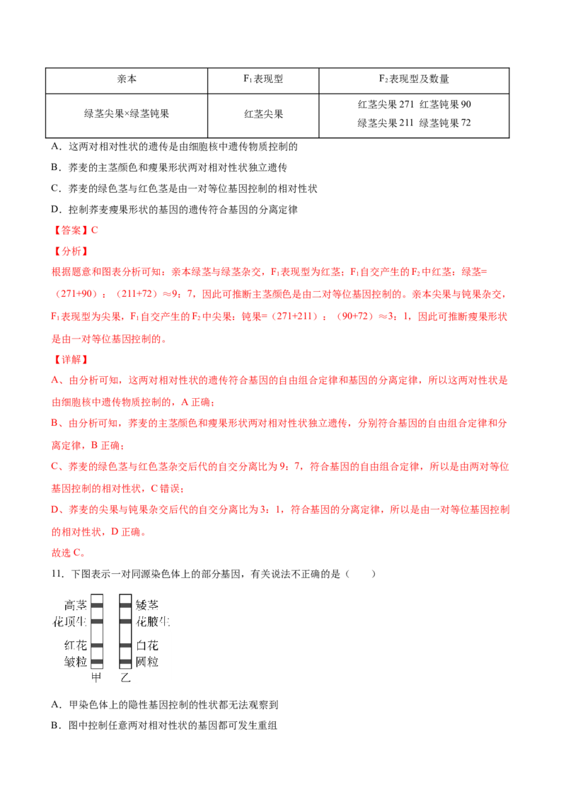 期末押题01-高一生物下学期期末专项复习（人教版2019必修2）（解析版）_高中九科知识点归纳。_人教版高中Word电子版试卷练习试题知识点全科_高中生物试卷习题_生物必修_必修2