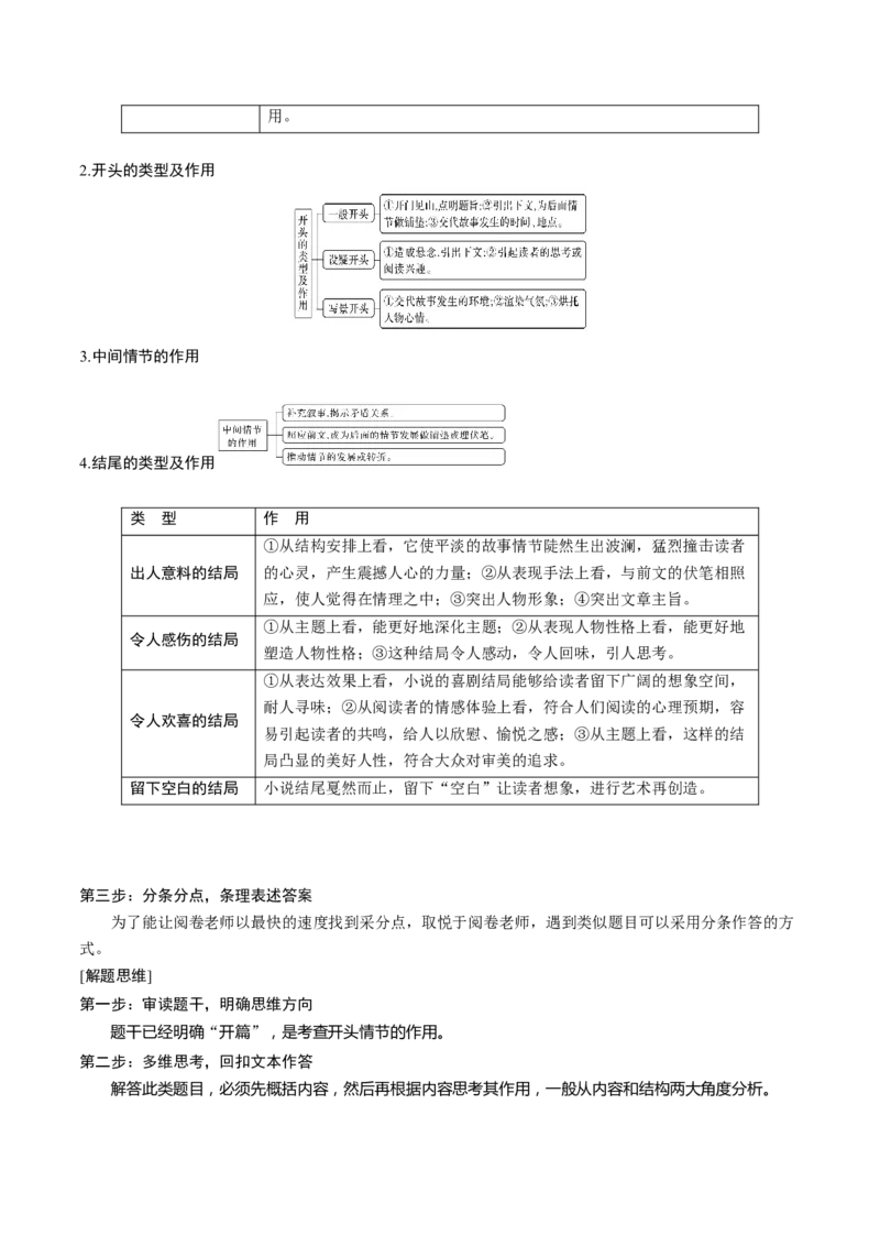 第04讲小说情节类题目（讲义）（原卷版）_01高考语文_新高考复习资料_2024年新高考资料_一轮复习资料_高考语文一轮复习讲练测（课件+讲义+练习）（新高考）_第一部分现代文阅读