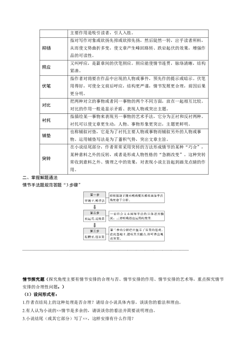 第04讲小说情节类题目（讲义）（原卷版）_01高考语文_新高考复习资料_2024年新高考资料_一轮复习资料_高考语文一轮复习讲练测（课件+讲义+练习）（新高考）_第一部分现代文阅读