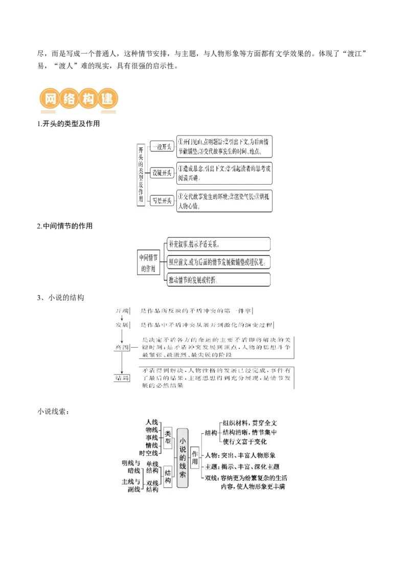 第04讲小说情节类题目（讲义）（原卷版）_01高考语文_新高考复习资料_2024年新高考资料_一轮复习资料_高考语文一轮复习讲练测（课件+讲义+练习）（新高考）_第一部分现代文阅读