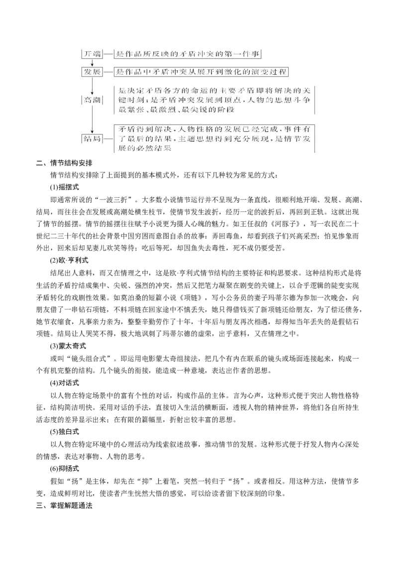 第04讲小说情节类题目（讲义）（原卷版）_01高考语文_新高考复习资料_2024年新高考资料_一轮复习资料_高考语文一轮复习讲练测（课件+讲义+练习）（新高考）_第一部分现代文阅读