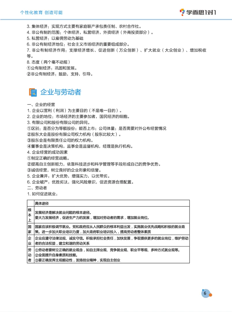 学而思1对1-高中政治知识点汇编_高中九科知识点归纳。_《高中知识点汇编》