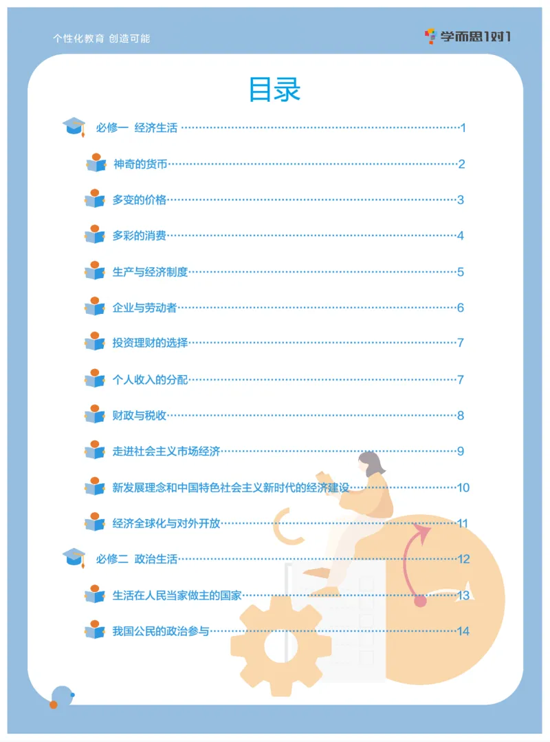 学而思1对1-高中政治知识点汇编_高中九科知识点归纳。_《高中知识点汇编》