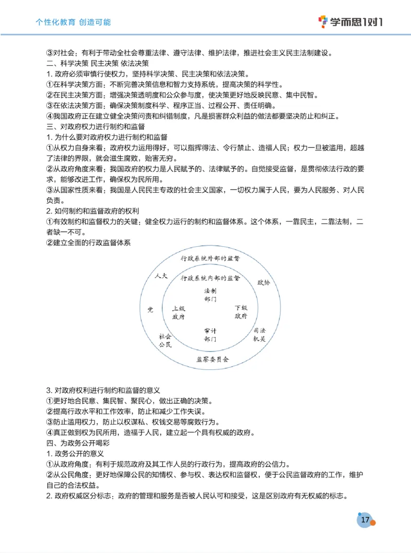 学而思1对1-高中政治知识点汇编_高中九科知识点归纳。_《高中知识点汇编》