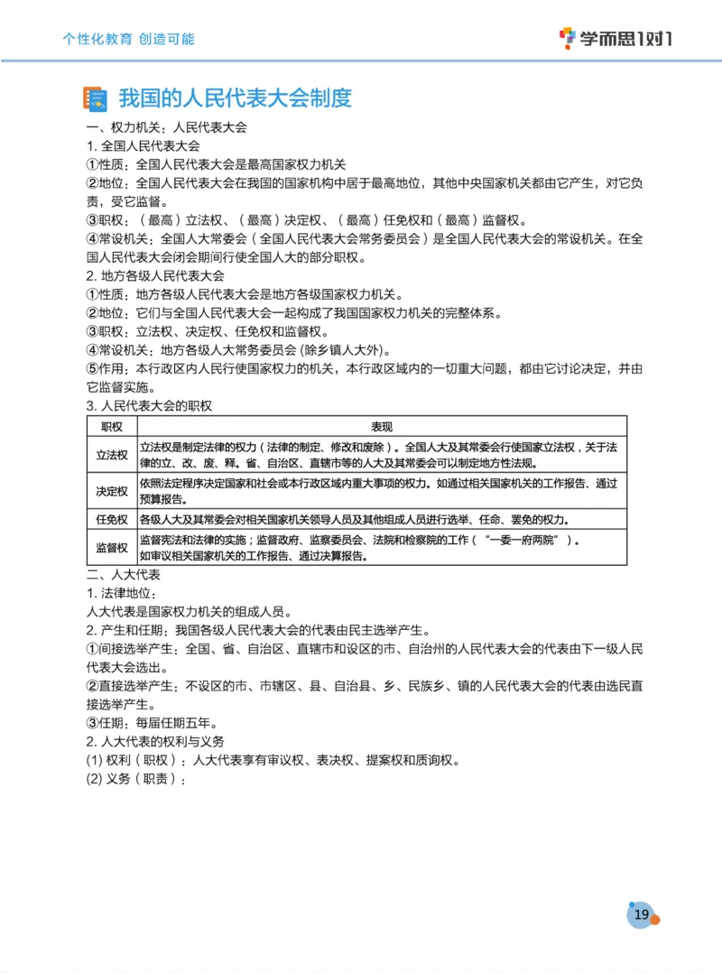 学而思1对1-高中政治知识点汇编_高中九科知识点归纳。_《高中知识点汇编》