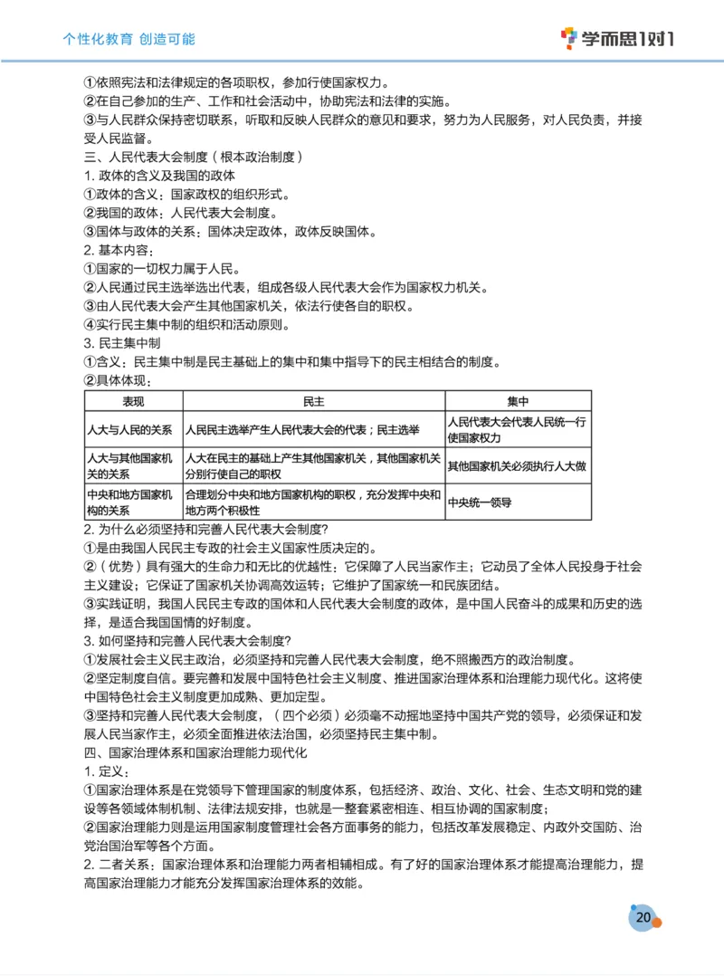 学而思1对1-高中政治知识点汇编_高中九科知识点归纳。_《高中知识点汇编》