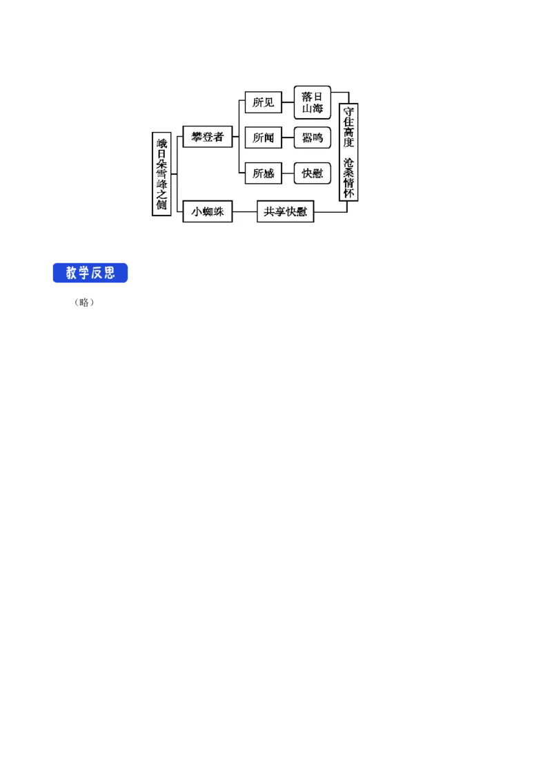 1.2.3峨日朵雪峰之侧昌耀教学设计_高语_高中语文_必修上册_高中语文全套资料说课稿_4、新版本-高中语文部编版教案（绿地工作室2024年）_01必修上册教案_教学设计第1套