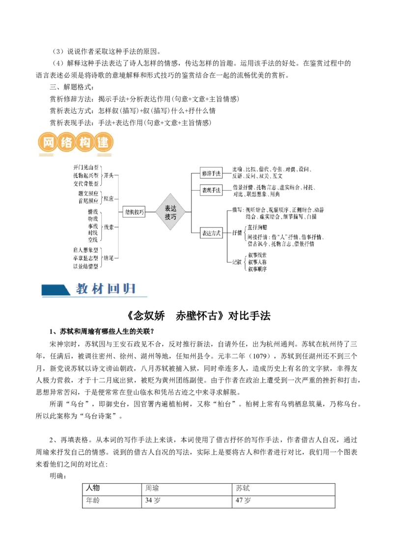 第03讲鉴赏诗歌表达技巧（讲义）（解析版）_01高考语文_4.22024年新高考资料_1.2024一轮复习_2024年高考语文一轮复习讲练（新教材新高考_2.第二部分古代诗文阅读专题二诗歌鉴赏