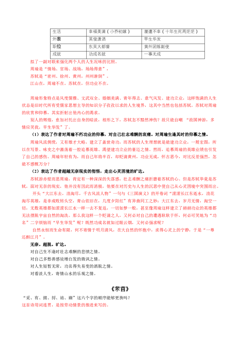 第03讲鉴赏诗歌表达技巧（讲义）（解析版）_01高考语文_4.22024年新高考资料_1.2024一轮复习_2024年高考语文一轮复习讲练（新教材新高考_2.第二部分古代诗文阅读专题二诗歌鉴赏