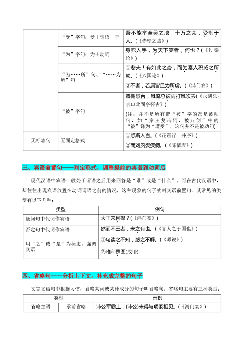 第4节特殊句式-口袋书2024年高考语文一轮复习知识清单（全国通用）（原卷版）_01高考语文_通用版（老高考）复习资料_2024年复习资料_第7章文言文阅读