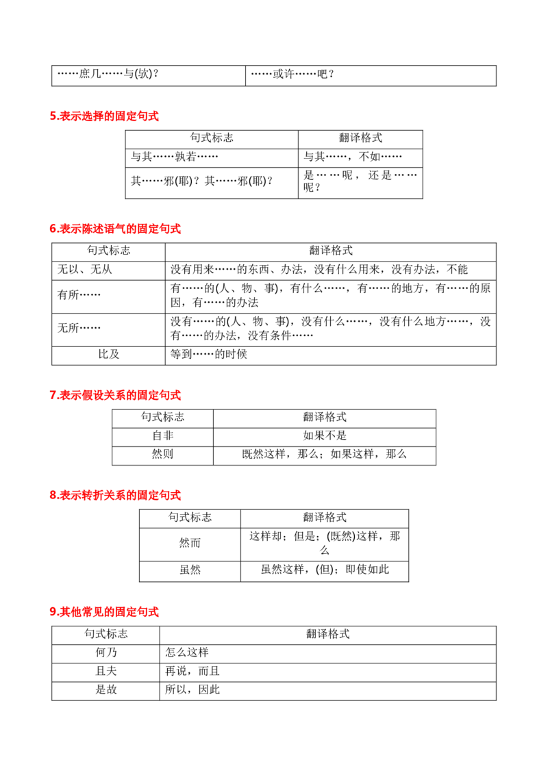 第4节特殊句式-口袋书2024年高考语文一轮复习知识清单（全国通用）（原卷版）_01高考语文_通用版（老高考）复习资料_2024年复习资料_第7章文言文阅读