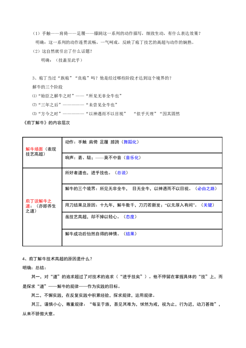 1.3《庖丁解牛》（学生版）_高语_高中语文_必修下册_同步讲义