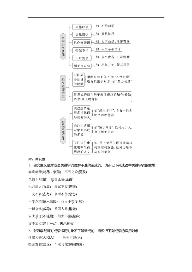 第1部分语言策略与技能课时2　正确使用成语&mdash;&mdash;精解词义，细察语境_01高考语文_6赠通用版（老高考）复习资料_一轮复习_2023年高考语文一轮复习讲义+课件（全国版）