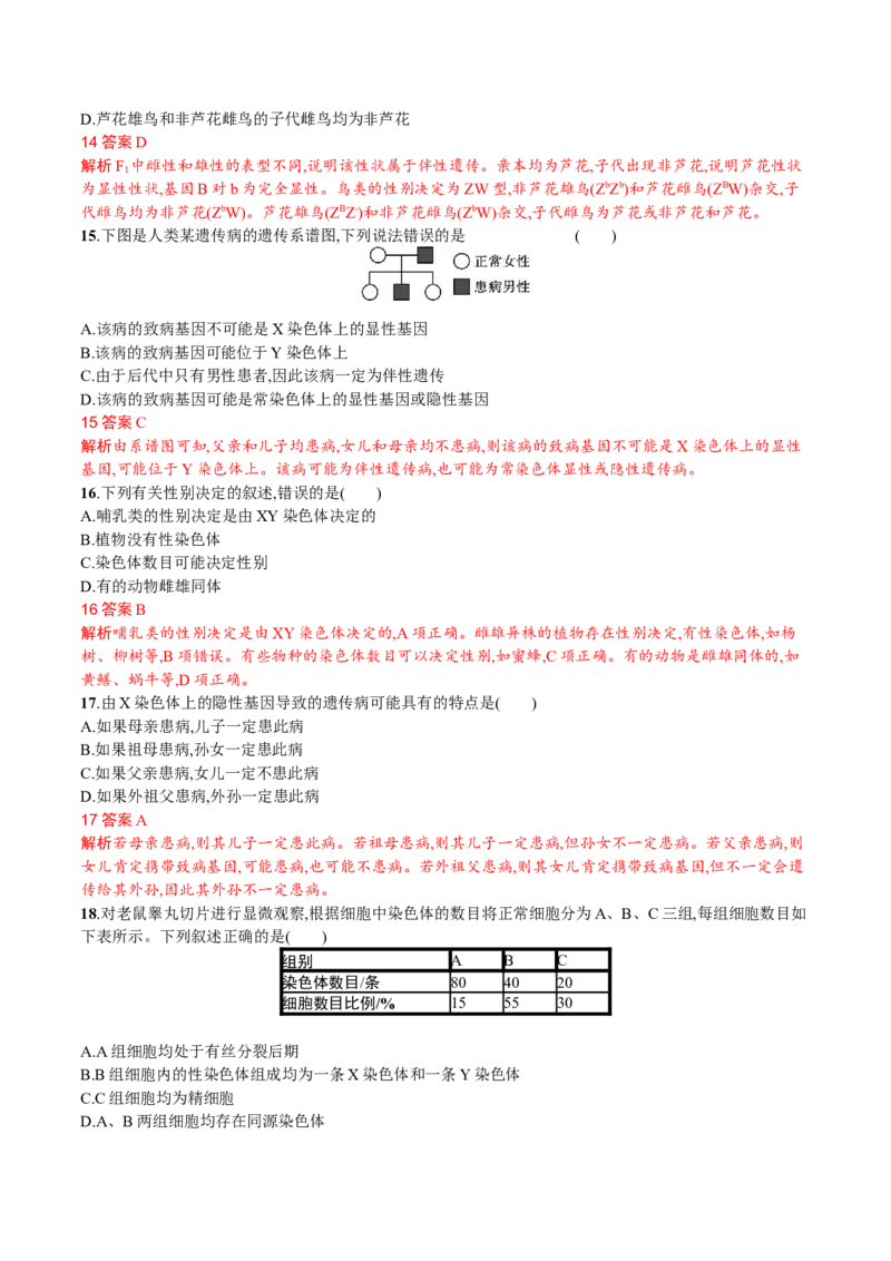 第2章基因和染色体的关系（解析版）_高中九科知识点归纳。_人教版高中Word电子版试卷练习试题知识点全科_高中生物试卷习题_生物必修_必修2_人教版生物必修二单元测试（012份）