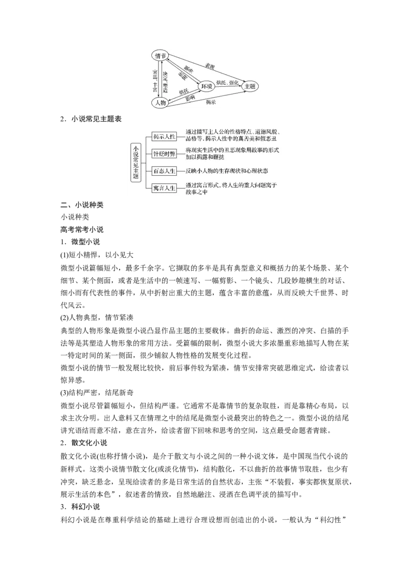 第7部分文学类文本阅读小说任务组一整体阅读_01高考语文_22022年新高考资料_2022年一轮复习各版本_3.1.2022年高考语文一轮复习新高考2-鲁辽琼京津适用