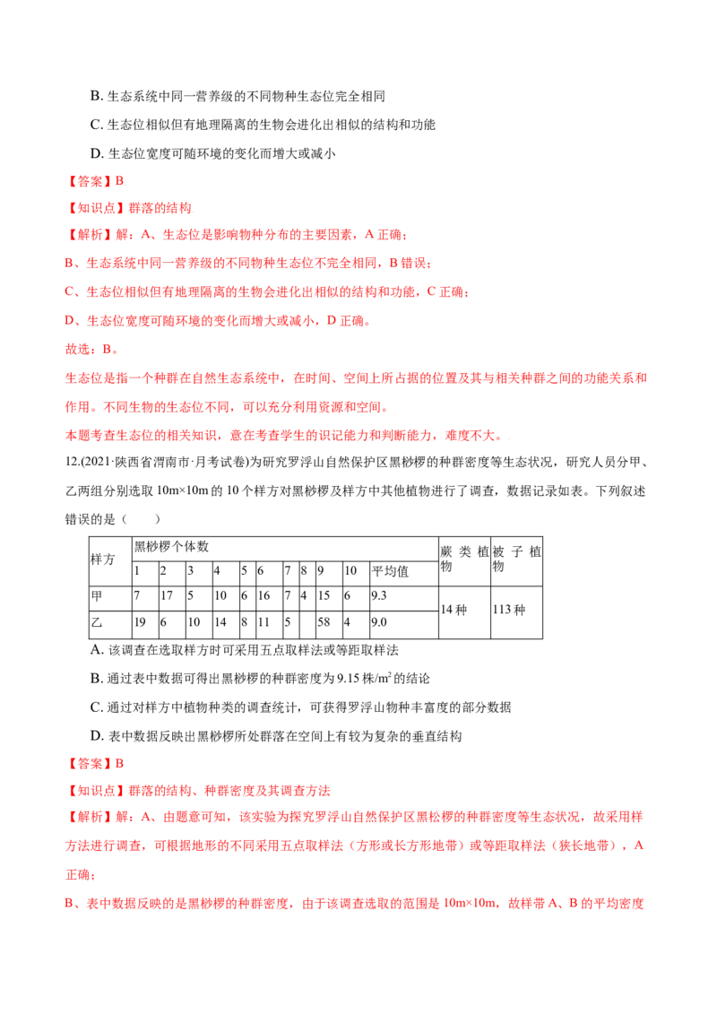 第02章群落及其演替（A卷&middot;夯实基础）高二生物同步单元AB卷（人教版2019选择性必修2）（解析版）_高中九科知识点归纳。_人教版高中Word电子版试卷练习试题知识点全科_高中生物试卷习题