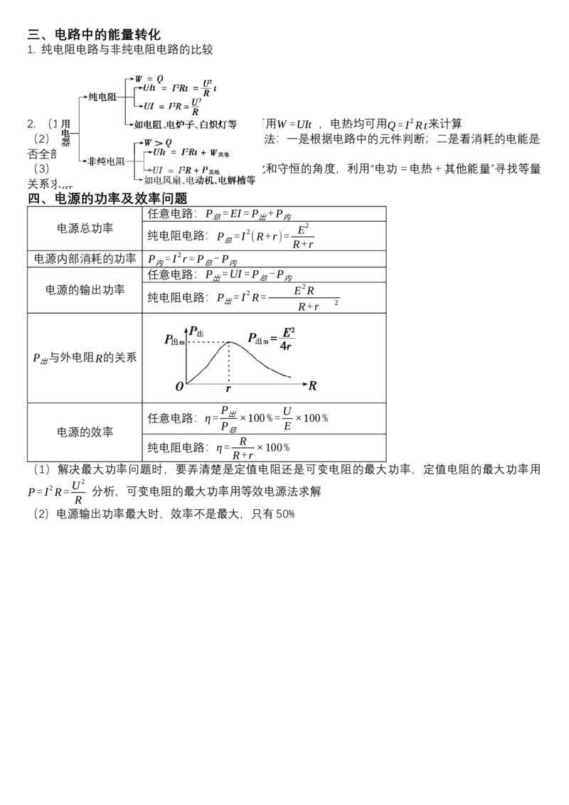 必修第三册知识清单高二上学期物理人教版（2019）必修第三册_高中九科知识点归纳。_人教版高中Word电子版试卷练习试题知识点全科_高中物理试卷习题_物理必修_必修3