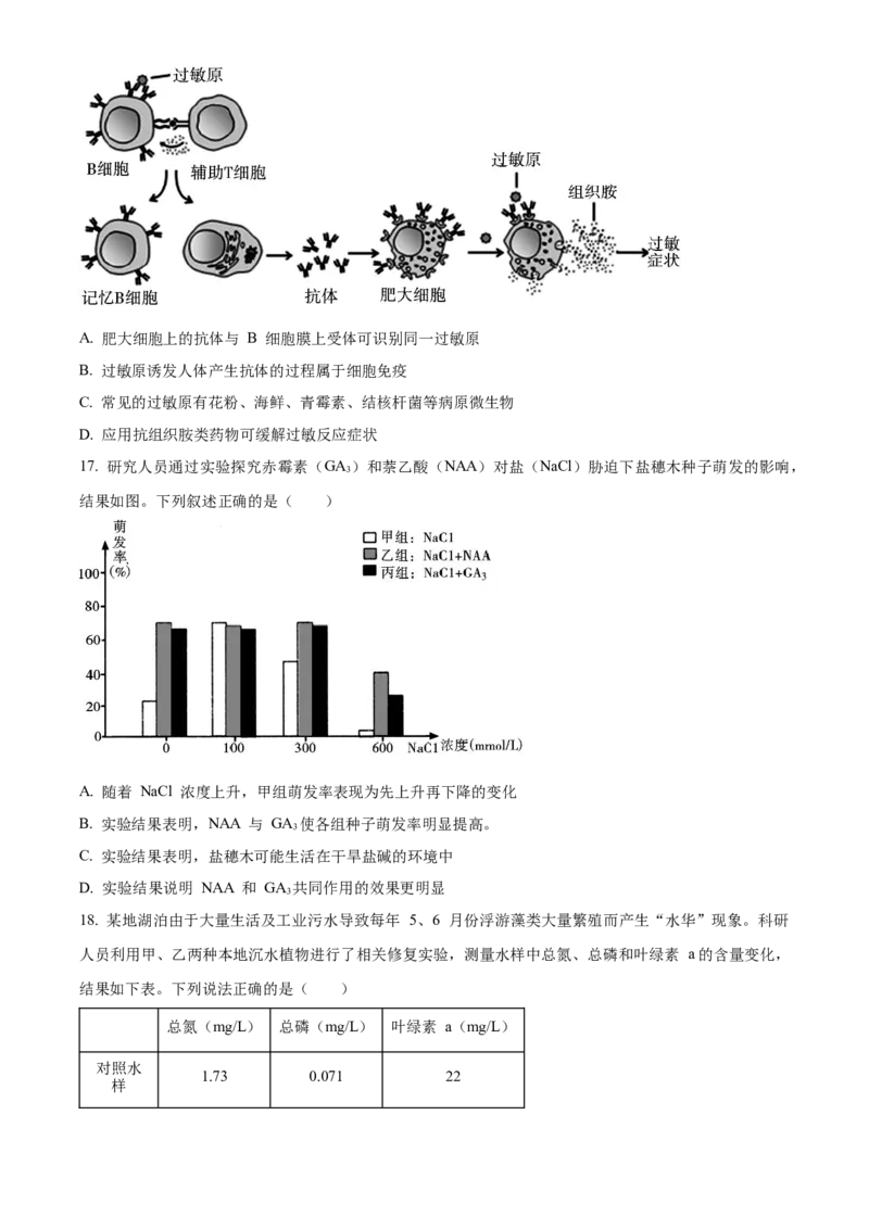 高二上学期期中教学质量调研生物试题（选修）（原卷版）_高中九科知识点归纳。_人教版高中Word电子版试卷练习试题知识点全科_高中生物试卷习题_生物选修_选修1