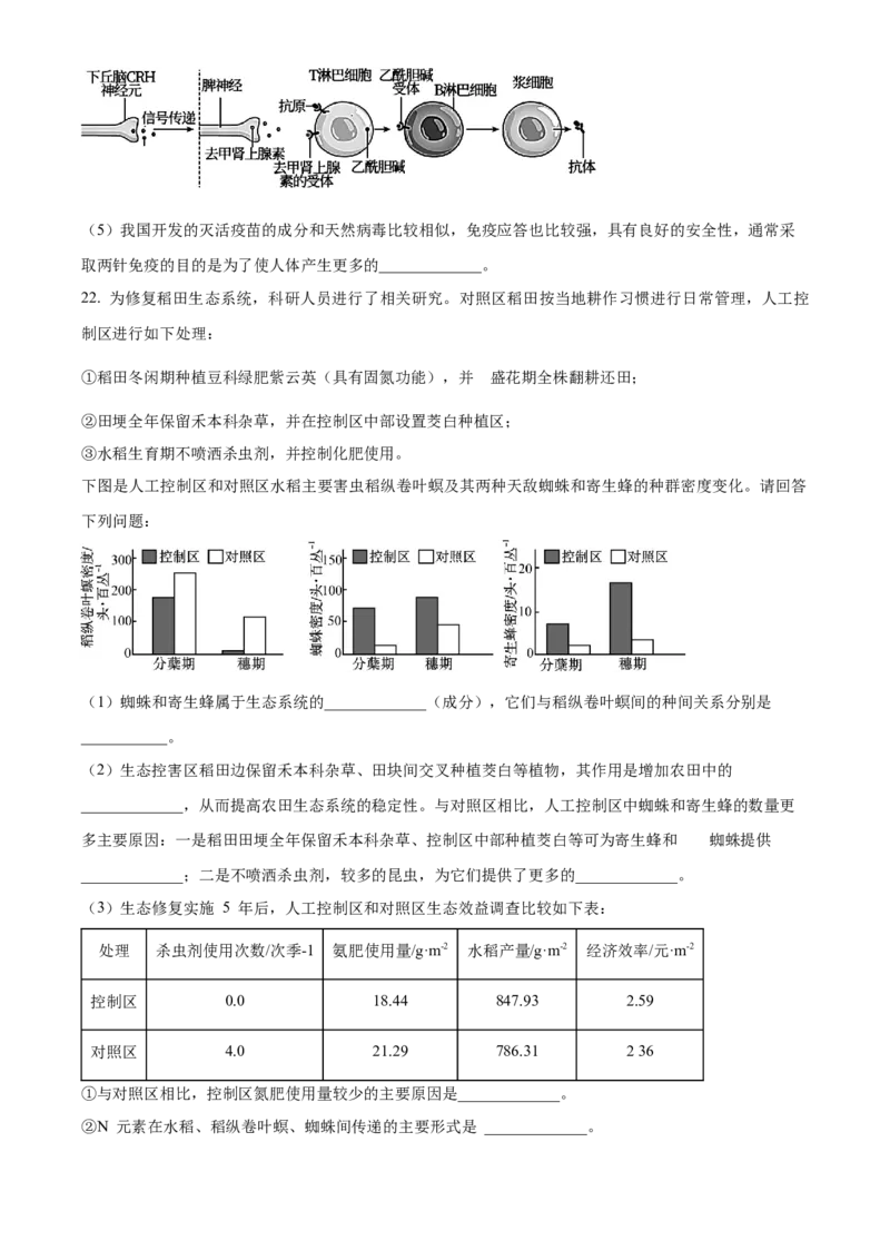 高二上学期期中教学质量调研生物试题（选修）（原卷版）_高中九科知识点归纳。_人教版高中Word电子版试卷练习试题知识点全科_高中生物试卷习题_生物选修_选修1