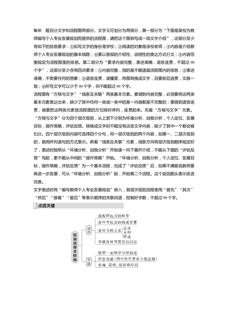 第1部分语言策略与技能课时16　做好图文转换&mdash;&mdash;看准题型，转准信息_01高考语文_32023年新高考资料_一轮复习_2023年新高考大一轮复习讲义