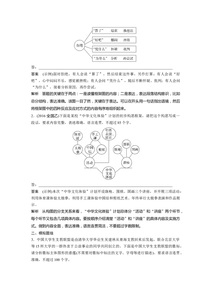 第1部分语言策略与技能课时16　做好图文转换&mdash;&mdash;看准题型，转准信息_01高考语文_32023年新高考资料_一轮复习_2023年新高考大一轮复习讲义