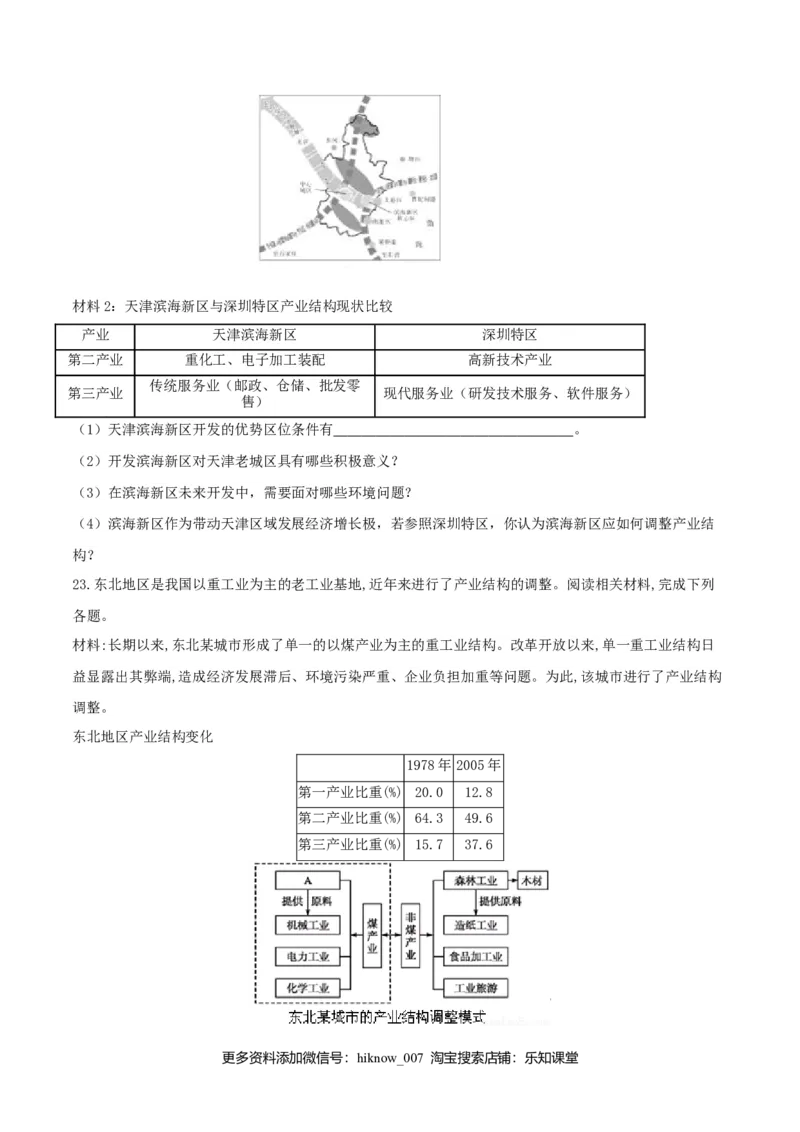 第三章城市、产业与区域发展（单元检测）高二同步备课系列（人教版选择性必修二）_高中九科知识点归纳。_人教版高中Word电子版试卷练习试题知识点全科_高中地理试卷习题_地理选修